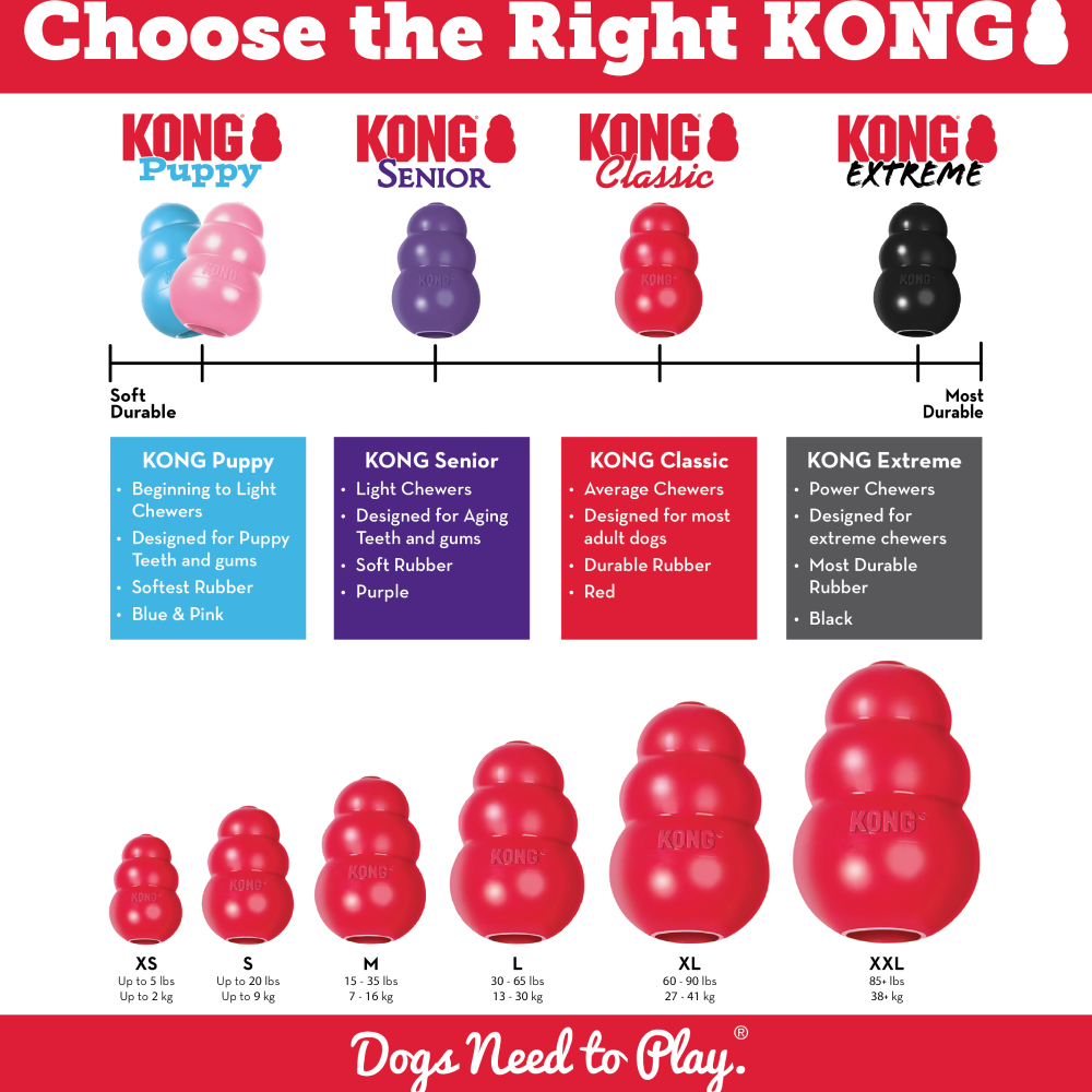 KONG CLASSIC RED rotaļlieta suņiem L 10cm