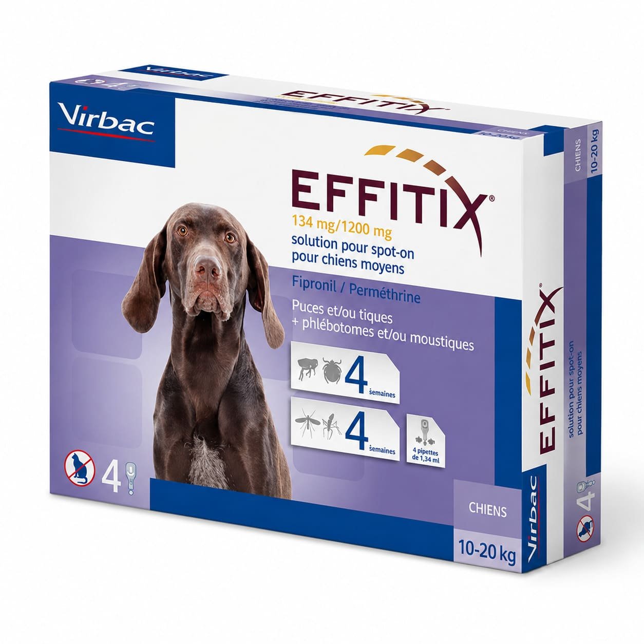 Effitix pretblusu un pretērču pilieni suņiem 10–20 kg 134/1200 mg N4